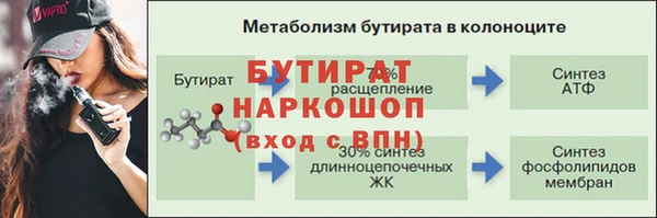 гашишное масло Арсеньев